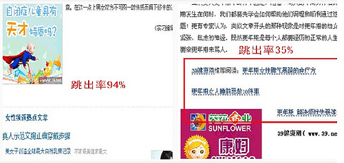实例分析：各类网站SEO数据分析方法总结介绍-第5张图片-90博客网