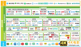 独家 | 百度网盘迎来劲敌，阿里推出「阿里云网盘」App-第3张图片-90博客网