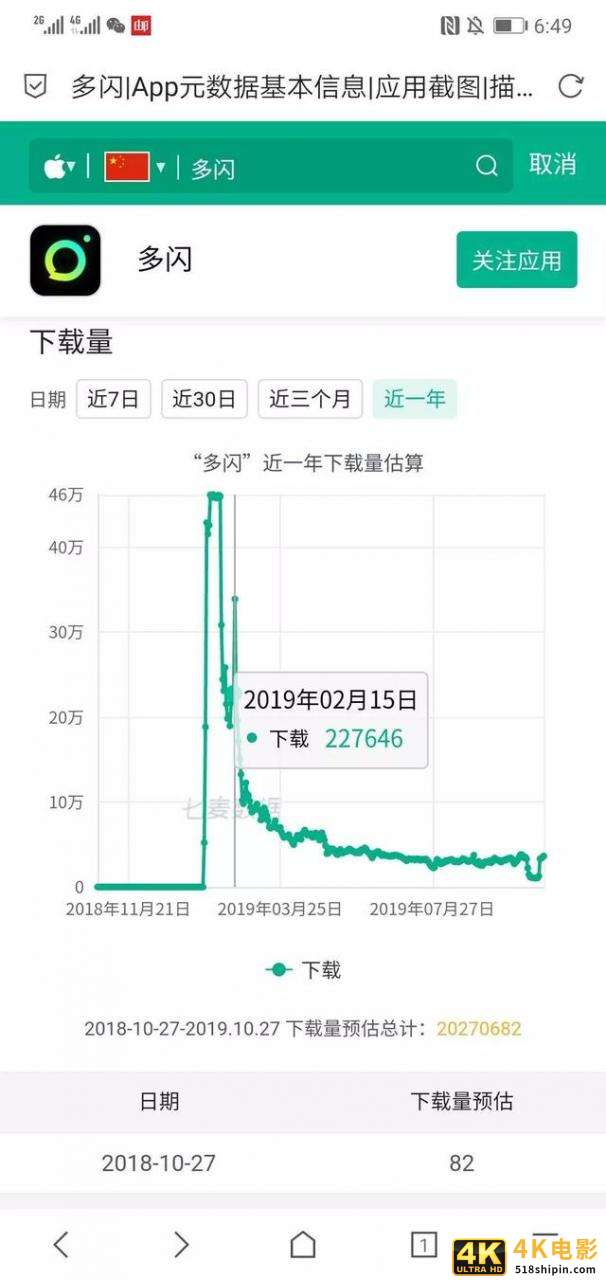 张一鸣新推「音乐帮」，社交和抖音版权一箭双雕？-第3张图片-90博客网