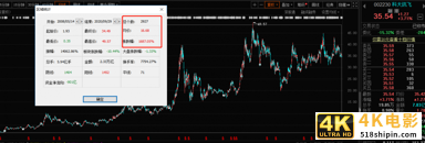 股东频频减持，扣非净利暴跌76%！科大讯飞”困”在补贴里？-第2张图片-90博客网