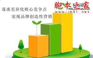 百度最新算法项目实践-第5张图片-90博客网