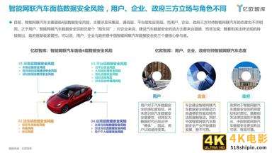 2021中国智能网联汽车数据安全研究报告-第12张图片-90博客网 2021中国智能网联汽车数据安全研究报告-第12张图片-90博客网