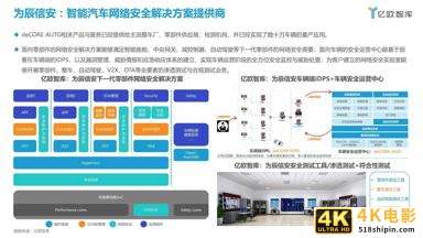 2021中国智能网联汽车数据安全研究报告-第18张图片-90博客网 2021中国智能网联汽车数据安全研究报告-第18张图片-90博客网