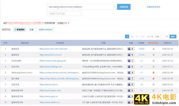 深入挖掘同行，厉害的人是怎么做的？-第4张图片-90博客网