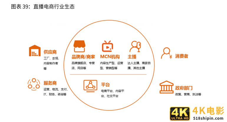 好看视频”未来计划”升级：10亿现金补贴泛知识创作者-第2张图片-90博客网