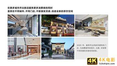 喜茶2020年度报告：茶势喜人，灵感永驻-第7张图片-90博客网
