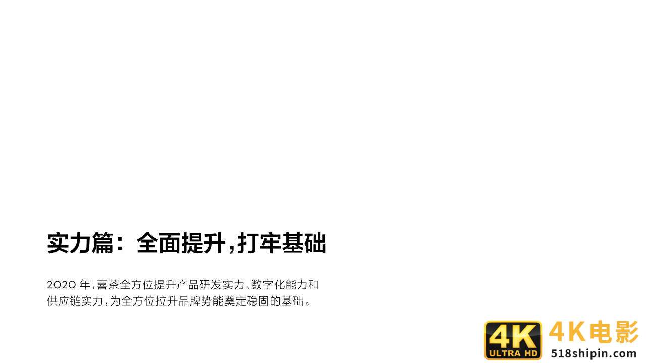喜茶2020年度报告：茶势喜人，灵感永驻-第10张图片-90博客网