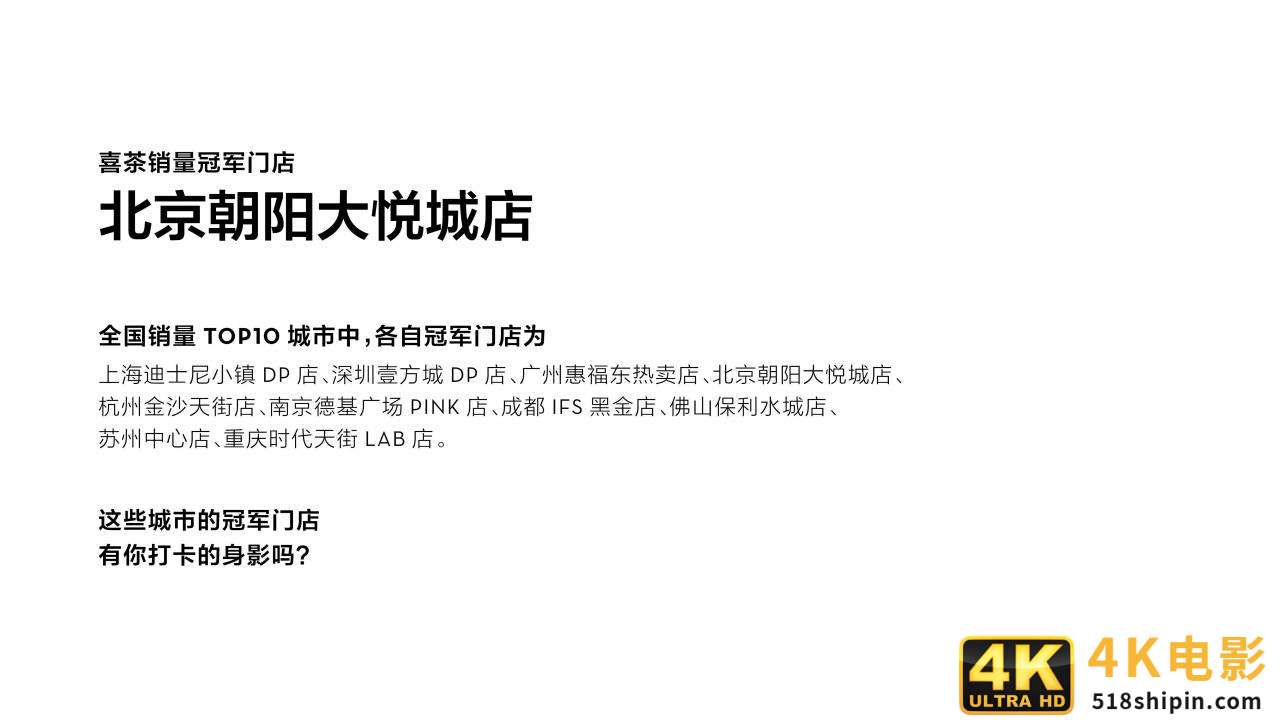 喜茶2020年度报告：茶势喜人，灵感永驻-第6张图片-90博客网