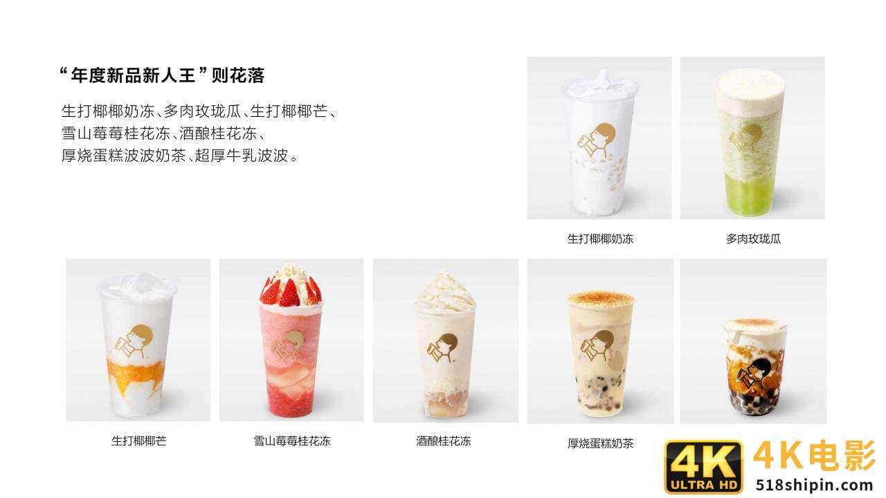 喜茶2020年度报告：茶势喜人，灵感永驻-第13张图片-90博客网