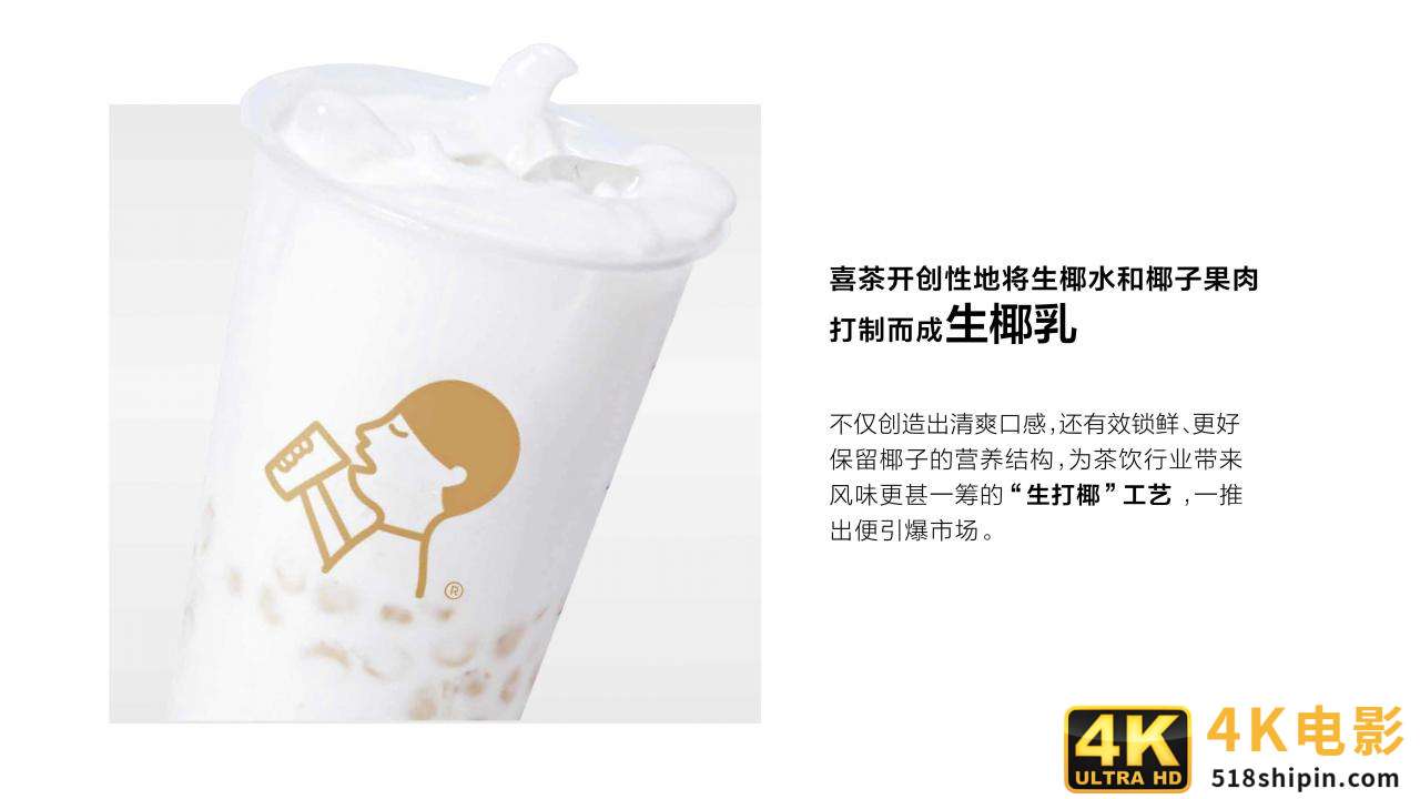 喜茶2020年度报告：茶势喜人，灵感永驻-第16张图片-90博客网