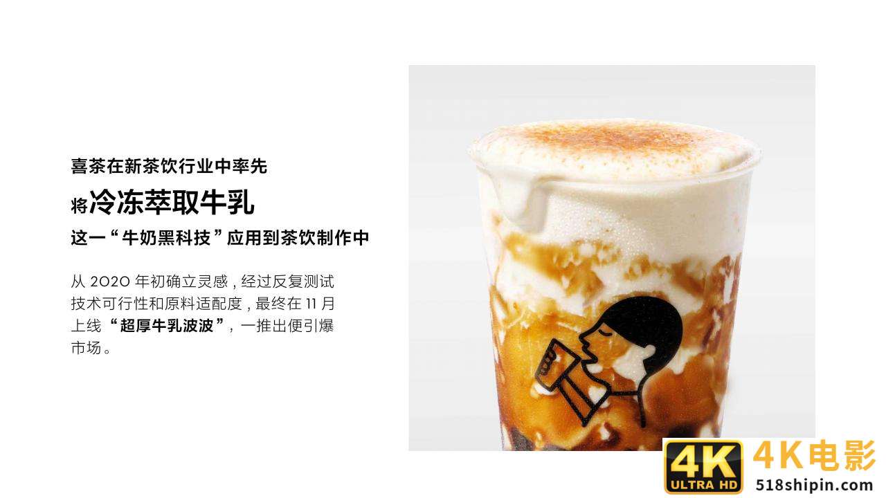 喜茶2020年度报告：茶势喜人，灵感永驻-第15张图片-90博客网
