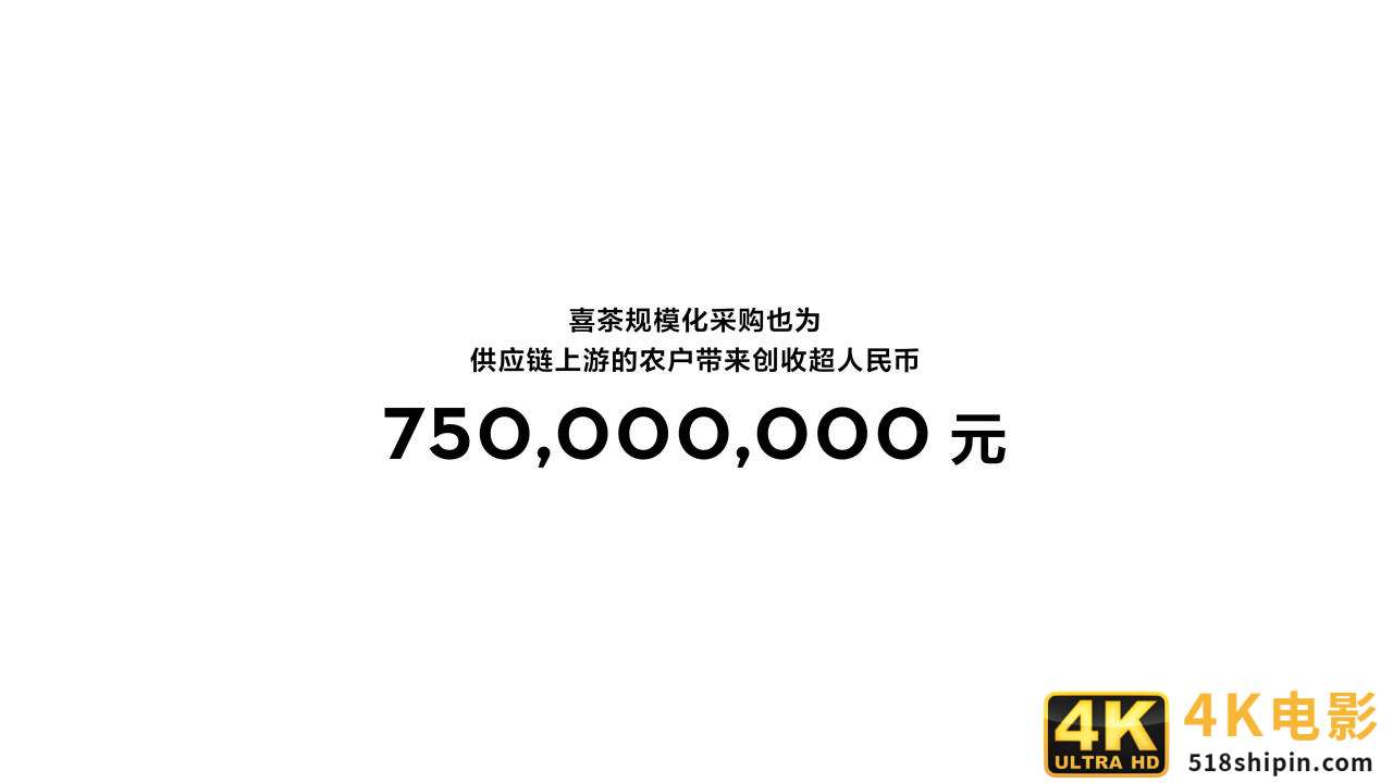 喜茶2020年度报告：茶势喜人，灵感永驻-第22张图片-90博客网