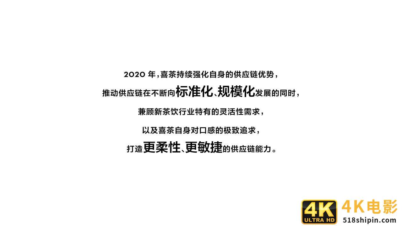 喜茶2020年度报告：茶势喜人，灵感永驻-第20张图片-90博客网