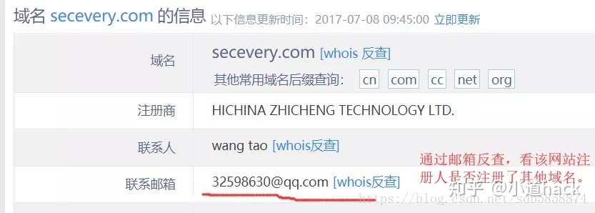 针对单个网站的渗透思路(精)-第2张图片-90博客网 针对单个网站的渗透思路(精)-第2张图片-90博客网