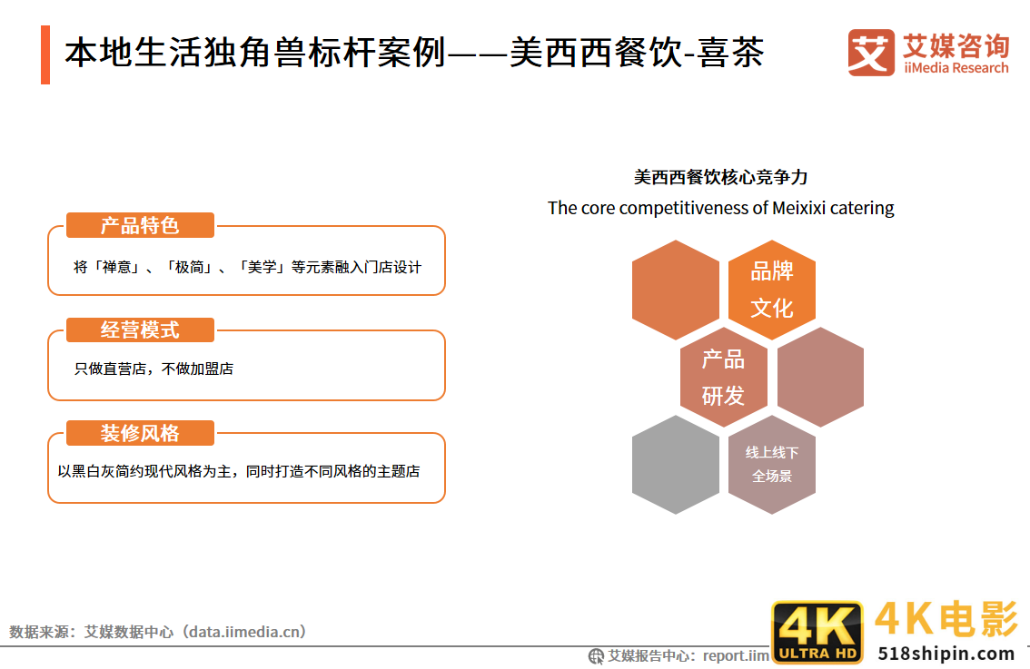 2021中国新经济独角兽&准独角兽200强报告：北上广企业占比约七成-第26张图片-90博客网