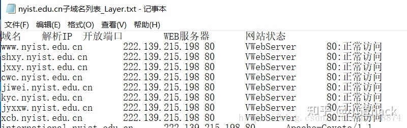 针对单个网站的渗透思路(精)-第7张图片-90博客网 针对单个网站的渗透思路(精)-第7张图片-90博客网