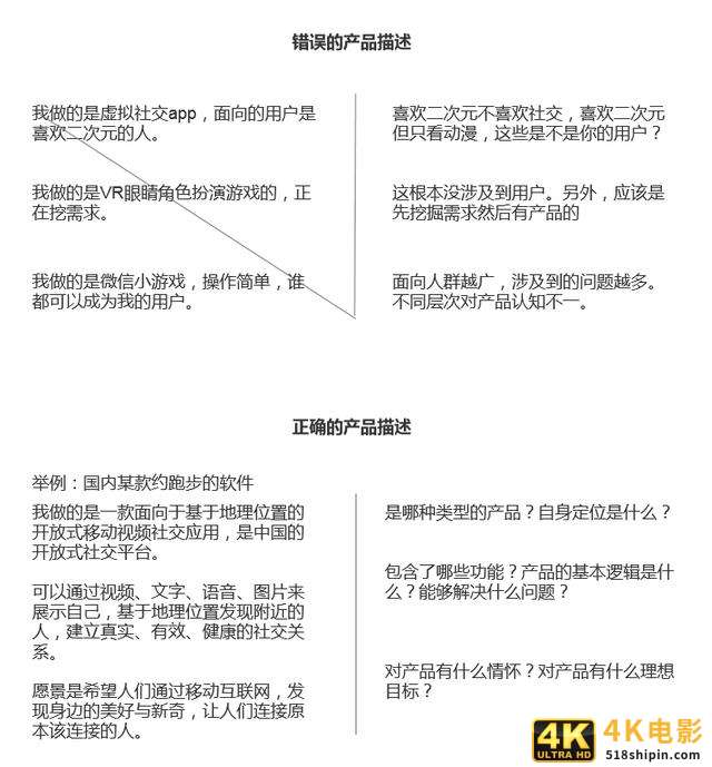 产品面试问题：二次元用户需求挖掘与抖音评论逻辑-第6张图片-90博客网