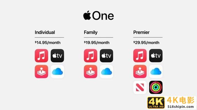 心疼苹果iPhone12没能发出来,只能拿手表和iPad凑数-第10张图片-90博客网 心疼苹果iPhone12没能发出来,只能拿手表和iPad凑数-第10张图片-90博客网