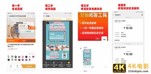 如何设计一场成功的微信二级分销裂变活动？-第2张图片-90博客网