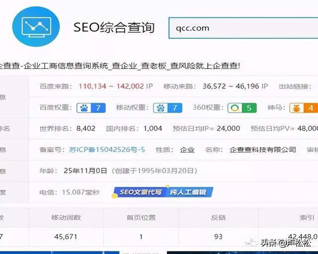 企查查SEO亮点分析、采集+精准词库=高权重-第1张图片-90博客网 企查查SEO亮点分析、采集+精准词库=高权重-第1张图片-90博客网