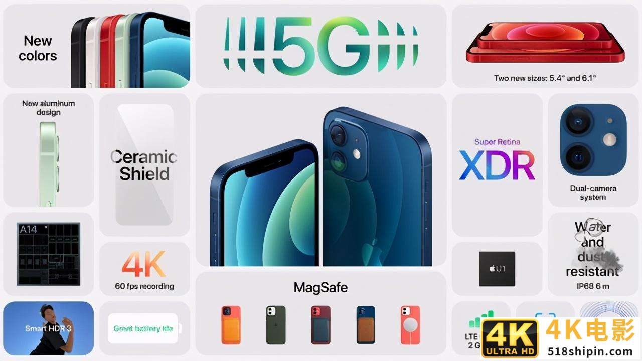 苹果iPhone 12新品发布会最全汇总，最大改变竟只是边框-第22张图片-90博客网