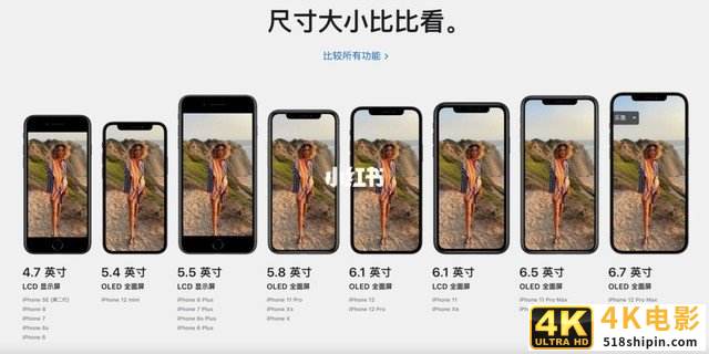 必买:如今还想买小屏手机吗?这些“小屏机”给你另类体验-第2张图片-90博客网 必买:如今还想买小屏手机吗?这些“小屏机”给你另类体验-第2张图片-90博客网