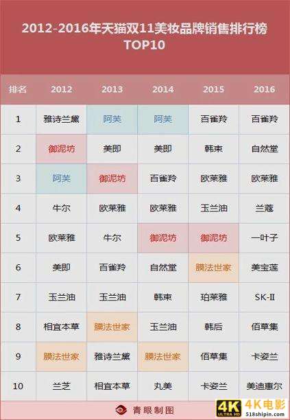 2020年新零售的卖货逻辑：从产品输出到策划输出-第1张图片-90博客网