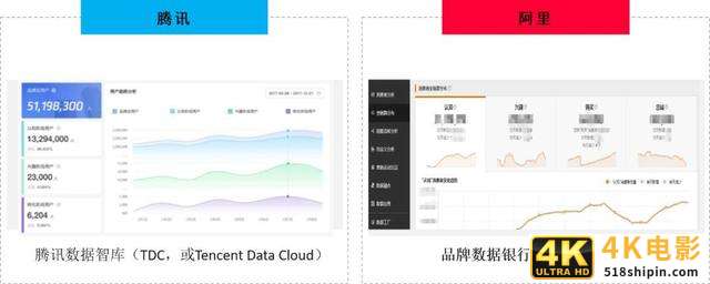 2020年新零售的卖货逻辑：从产品输出到策划输出-第2张图片-90博客网