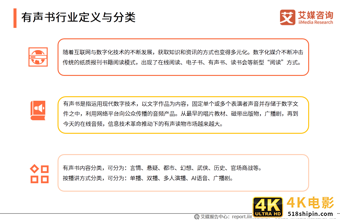 中国有声书行业发展趋势研究报告：行业集中度有望逐步提升-第2张图片-90博客网