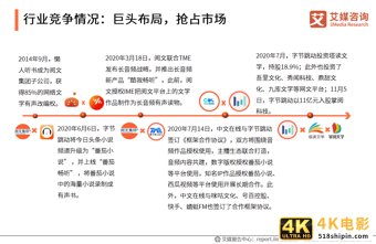中国有声书行业发展趋势研究报告：行业集中度有望逐步提升-第13张图片-90博客网