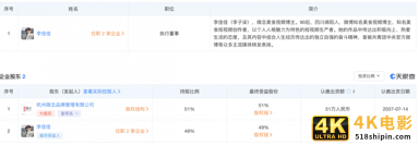 断更三个月后,李子柒告了微念!她能拿回“李子柒品牌”吗?-第2张图片-90博客网 断更三个月后,李子柒告了微念!她能拿回“李子柒品牌”吗?-第2张图片-90博客网