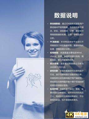Fastdata极数：2020中国互联网医疗行业报告-第3张图片-90博客网