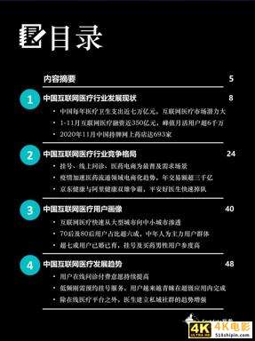 Fastdata极数：2020中国互联网医疗行业报告-第4张图片-90博客网