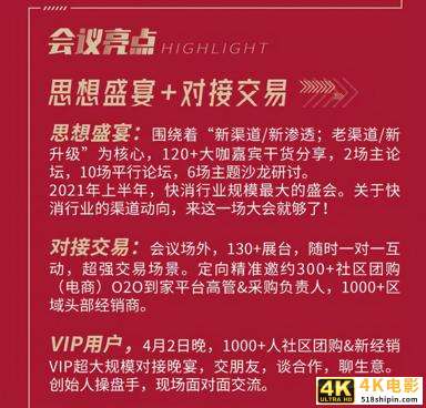 2021年中国快消品渠道创新大会暨首届快消品社区电商大会开启-第3张图片-90博客网