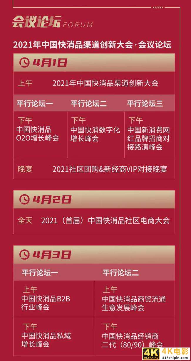 2021年中国快消品渠道创新大会暨首届快消品社区电商大会开启-第4张图片-90博客网