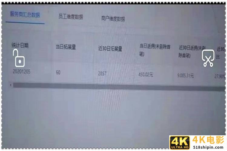 揭秘：Z付宝跑腿业务能做吗？最近三天的收益成绩单告诉你-第3张图片-90博客网