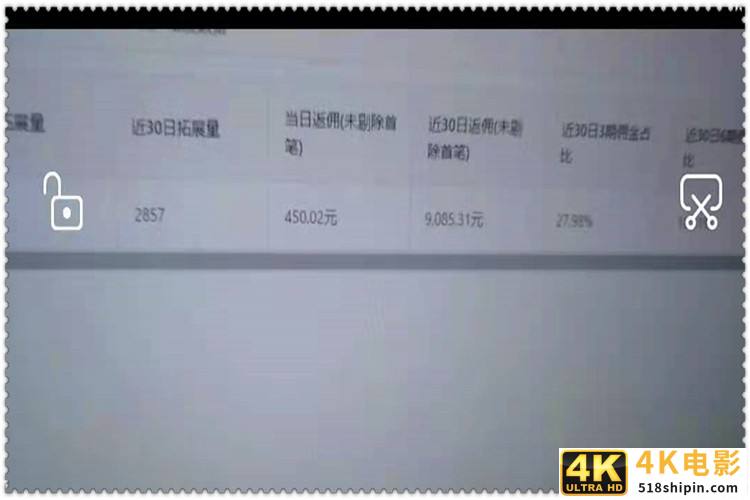 揭秘：Z付宝跑腿业务能做吗？最近三天的收益成绩单告诉你-第2张图片-90博客网
