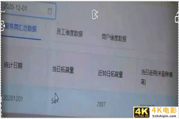 揭秘：Z付宝跑腿业务能做吗？最近三天的收益成绩单告诉你-第4张图片-90博客网