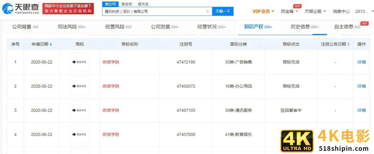 腾讯申请多个微信学院商标被驳回-第2张图片-90博客网 腾讯申请多个微信学院商标被驳回-第2张图片-90博客网