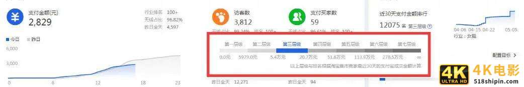2020微信公开课PRO，10个关键词解读微信生态新机遇-第10张图片-90博客网