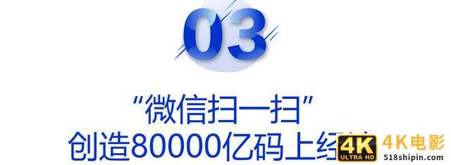 2020微信公开课PRO，10个关键词解读微信生态新机遇-第20张图片-90博客网
