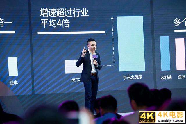 以健康管理为核心 京东健康携手合作伙伴共创“健康新时代”-第5张图片-90博客网