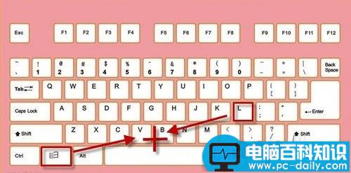 电脑锁屏快捷键怎么用 如何使用快捷键进行快速锁屏-第6张图片-90博客网