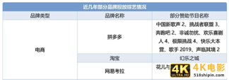 看不懂淘宝特价版，就像之前看不懂拼多多？-第8张图片-90博客网