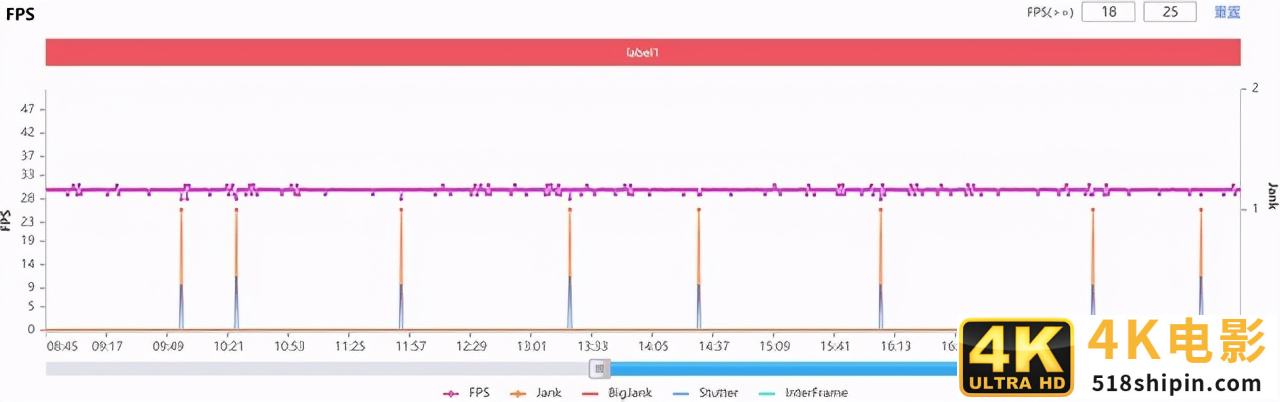 三主摄高能影像旗舰 中兴Axon 30 Ultra全面评测-第35张图片-90博客网