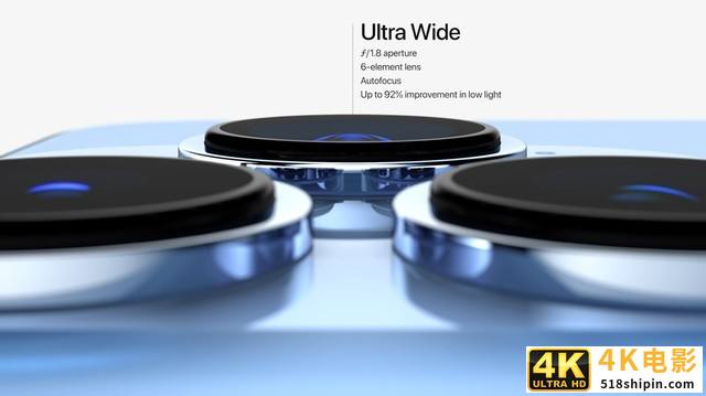 强调摄影风格和影像体验的iPhone13摄影体验如何-第7张图片-90博客网 强调摄影风格和影像体验的iPhone13摄影体验如何-第7张图片-90博客网