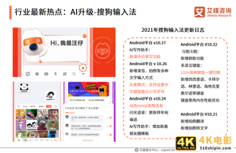 中国第三方手机输入法行业报告:2021年用户规模预计达7.81亿人-第6张图片-90博客网 中国第三方手机输入法行业报告:2021年用户规模预计达7.81亿人-第6张图片-90博客网