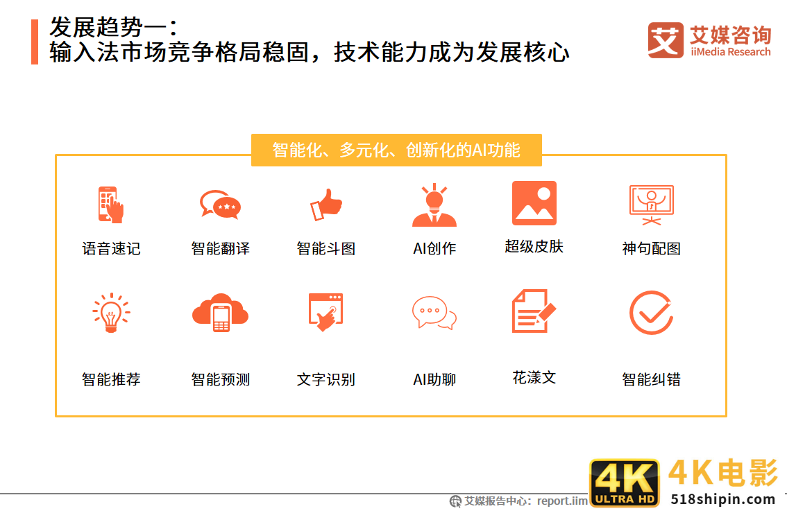 中国第三方手机输入法行业报告:2021年用户规模预计达7.81亿人-第7张图片-90博客网 中国第三方手机输入法行业报告:2021年用户规模预计达7.81亿人-第7张图片-90博客网