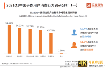 潮玩行业报告：市场规模达294.8亿，超6成用户偏好盲盒产品-第6张图片-90博客网