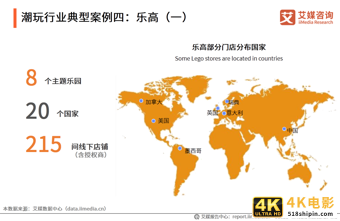 潮玩行业报告：市场规模达294.8亿，超6成用户偏好盲盒产品-第13张图片-90博客网
